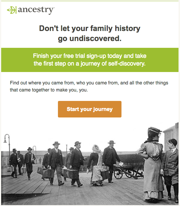 ancestry cart abandonment email best practices