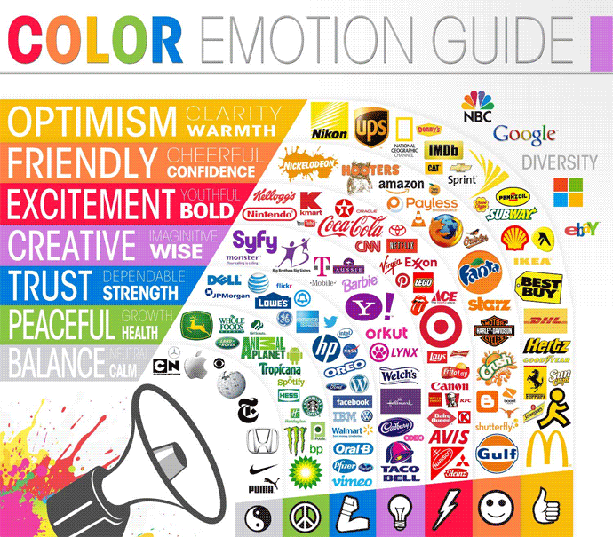 Color Emotion Guide Logo Company